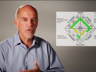 90 Seconds: OES Basics